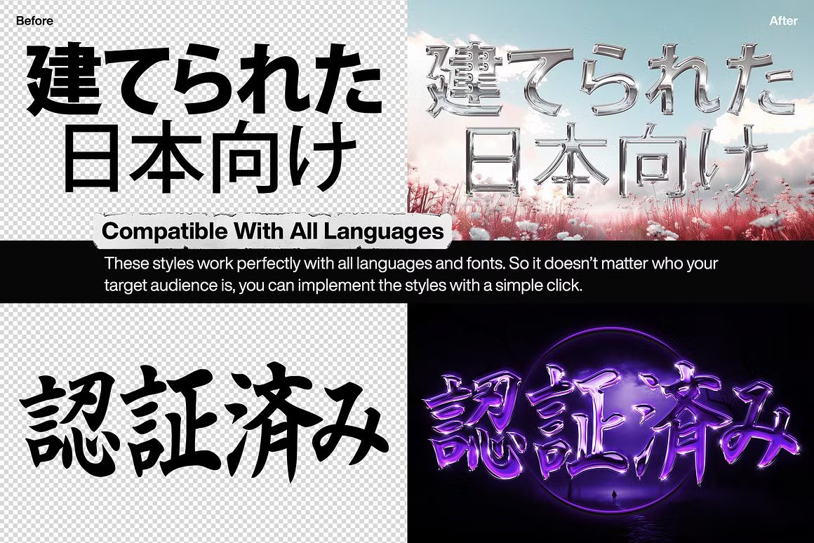 10款3D金属镀铬电流Photoshop字体特效模板:一键生成未来感LOGO与封面标题